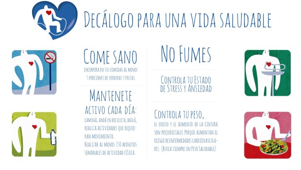 Cuidar el peso es cuidar el corazón
