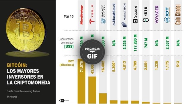 Conocimiento vs. pareceres