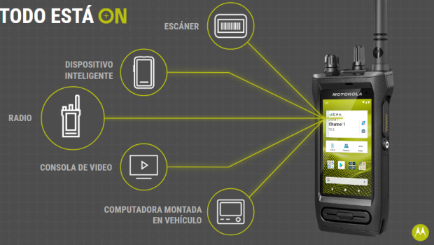 Del walkie-talkie al Mototrbo Ion