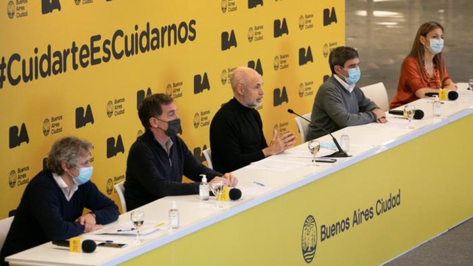 Flexibilizan las restricciones por el coronavirus en CABA - Vimarsana News