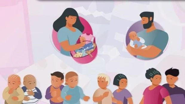 Canasta de crianza. Indec