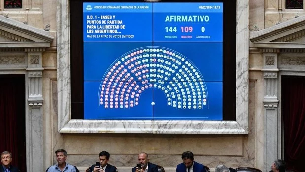 En una sesión plena de tensión, la Ley Ómnibus se aprobó en general en Diputados