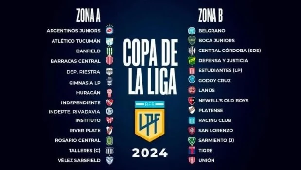 Cambios de horarios en algunos partidos de la Copa de la Liga por la ola de calor 