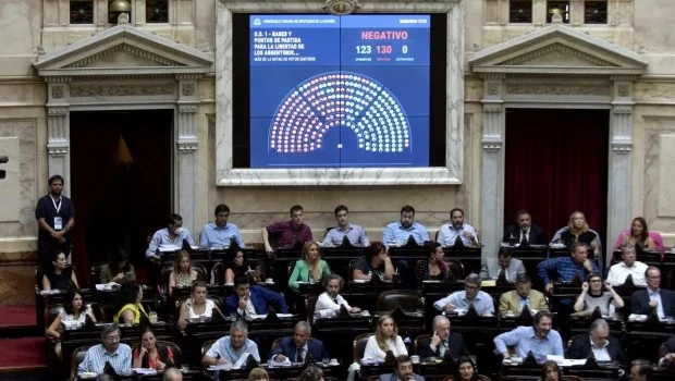 Tras el fracaso de la Ley Omnibus, el oficialismo busca afianzar en Diputados su alianza con el PRO y bloque provinciales