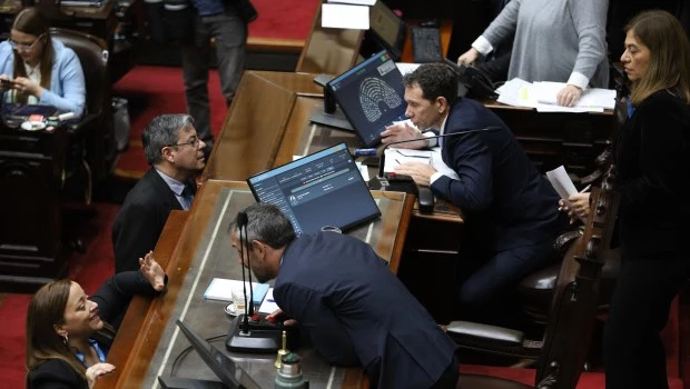 El caos del Congreso sigue sin trasladarse aún a la economía