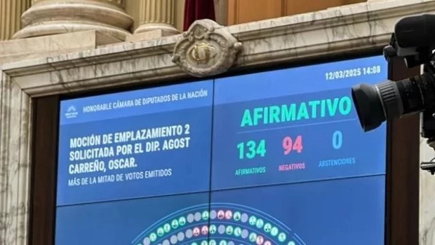 Diputados aprobó la creación de una comisión para investigar el criptogate 