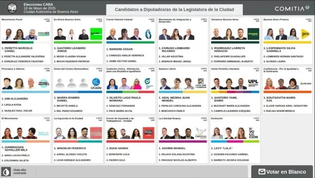Los candidatos porteños tendrán su debate público televisado el martes 29 de abril