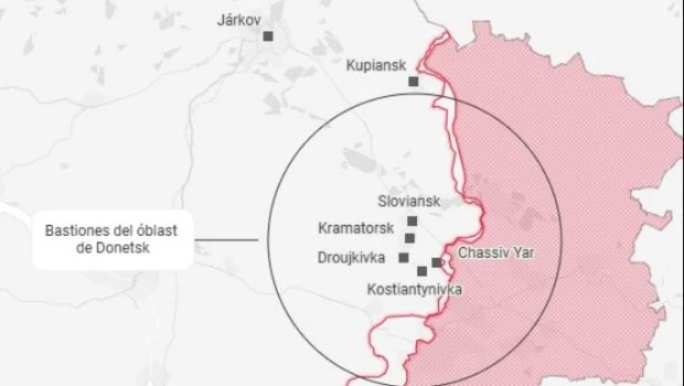 ¿Cuál es la respuesta de Putin a los comentarios de Trump?