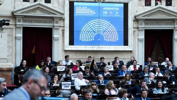 Otro golpe al equilibrio fiscal de Milei: Diputados le dio media sanción al proyecto de financiamiento universitario