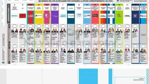 Tres horas antes del cierre de los comicios había votado el 41% del padrón electoral
