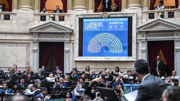El nuevo Congreso le dio un triunfo a Milei: media sanción para el Presupuesto 2026