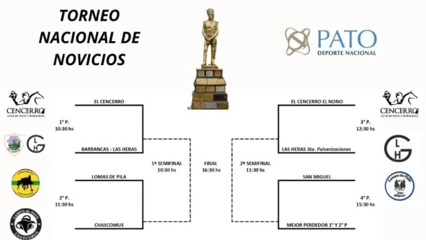 El deporte nacional y una esperanza