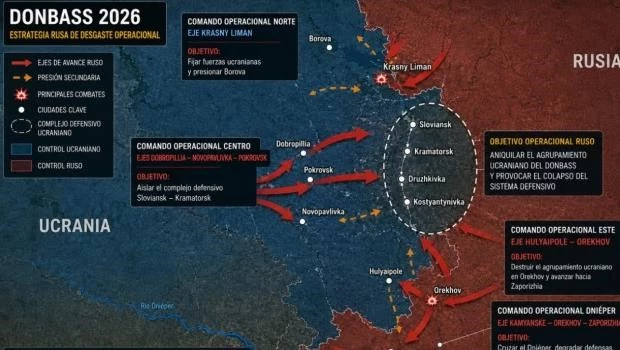 Desgaste, percepción y los límites de la guerra