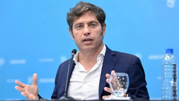 Cuadro de situación