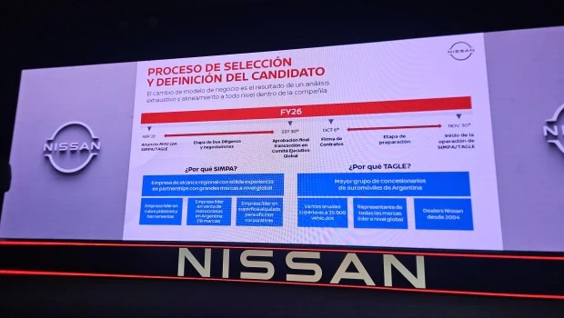 Nissan dejó de ser filial en la Argentina