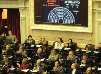 Diputados aprobó por mayoría la moratoria previsional