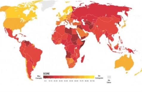 Argentina sacó otro aplazo en 2015 en el ránking mundial de corrupción